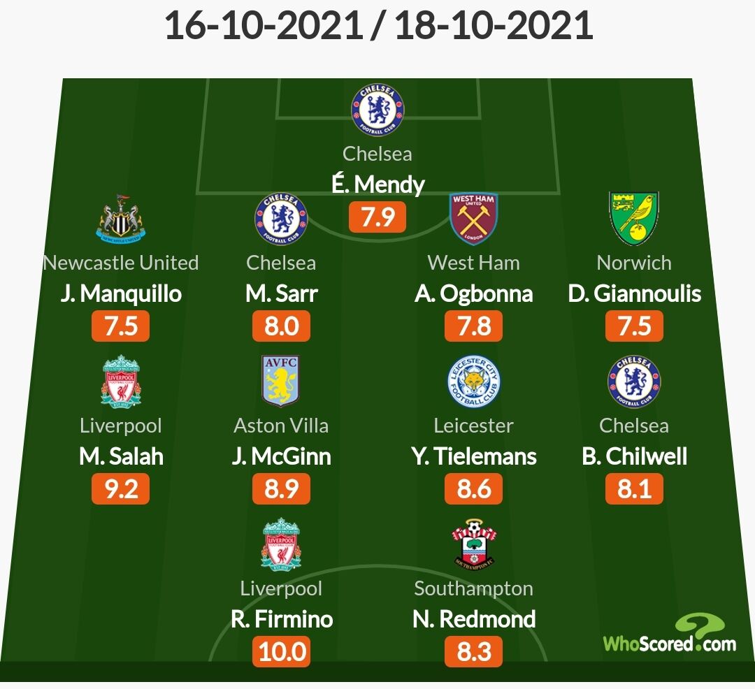 又要开轰趴了？内马尔：放假了，我要忘记足球10天，彻底放松