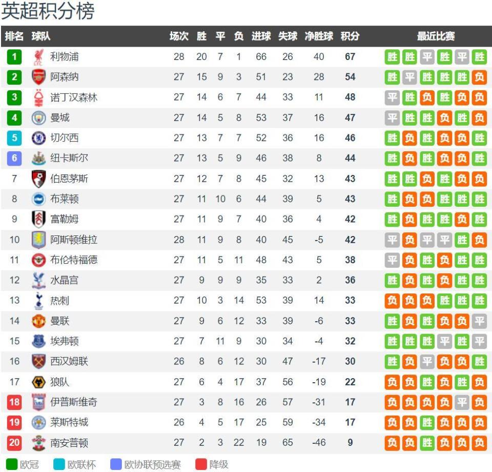 为什么南美足球如此浪漫？